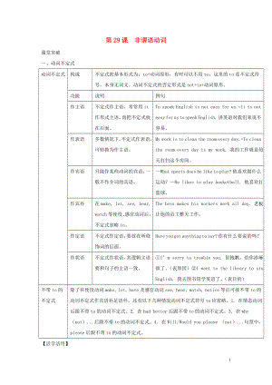 2019屆中考英語二輪復(fù)習(xí) 知識講與練 第29課 非謂語動詞試題