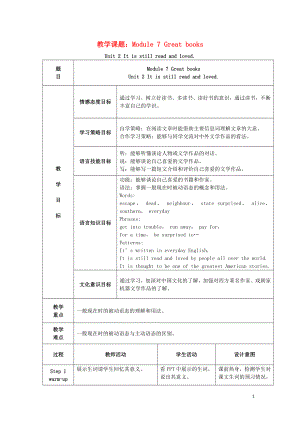 2019學(xué)年九年級(jí)英語上冊(cè) Module 7 Great books Unit 2 It is still read and loved教案 （新版）外研版