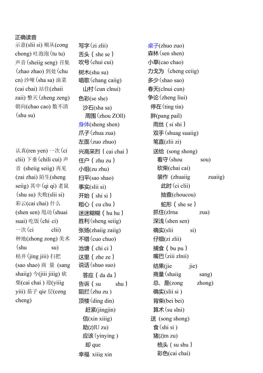 超詳細語文S版一年級下冊形近字多音字近意詞反意詞教材_第1頁