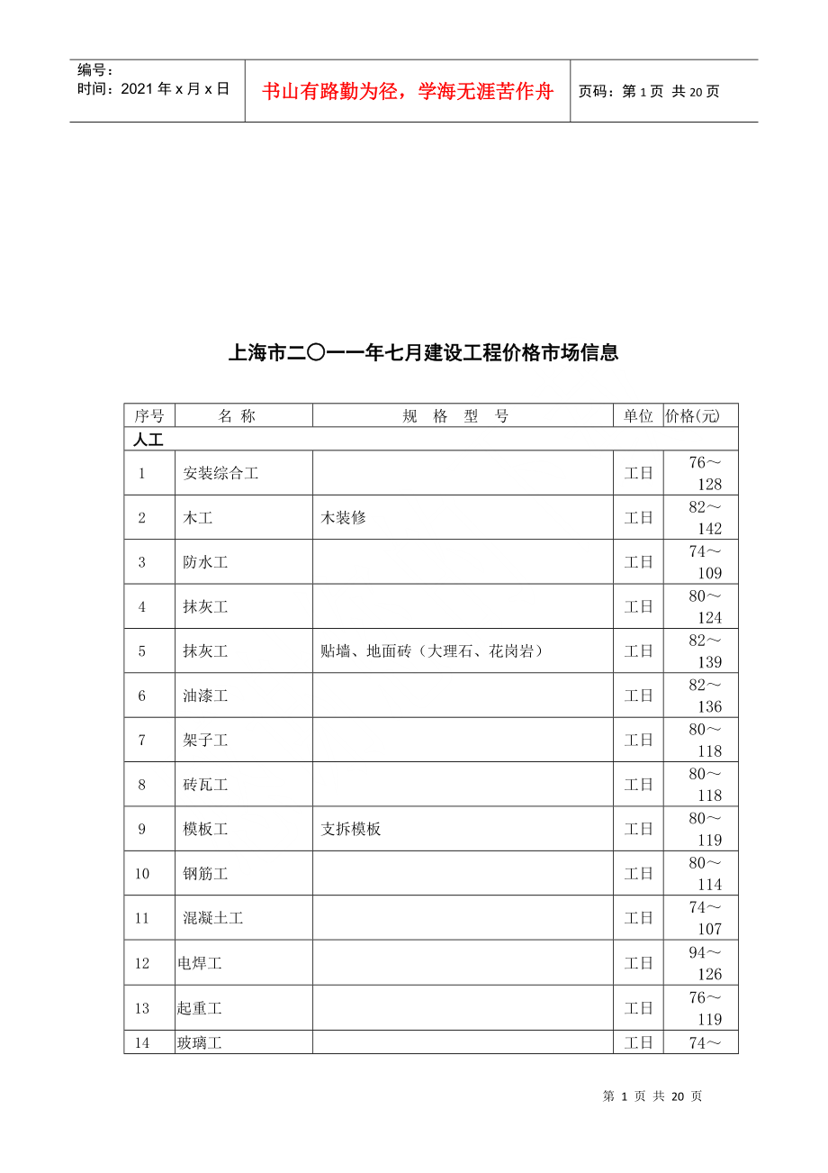 上海市月份建设工程价格市场信息_第1页