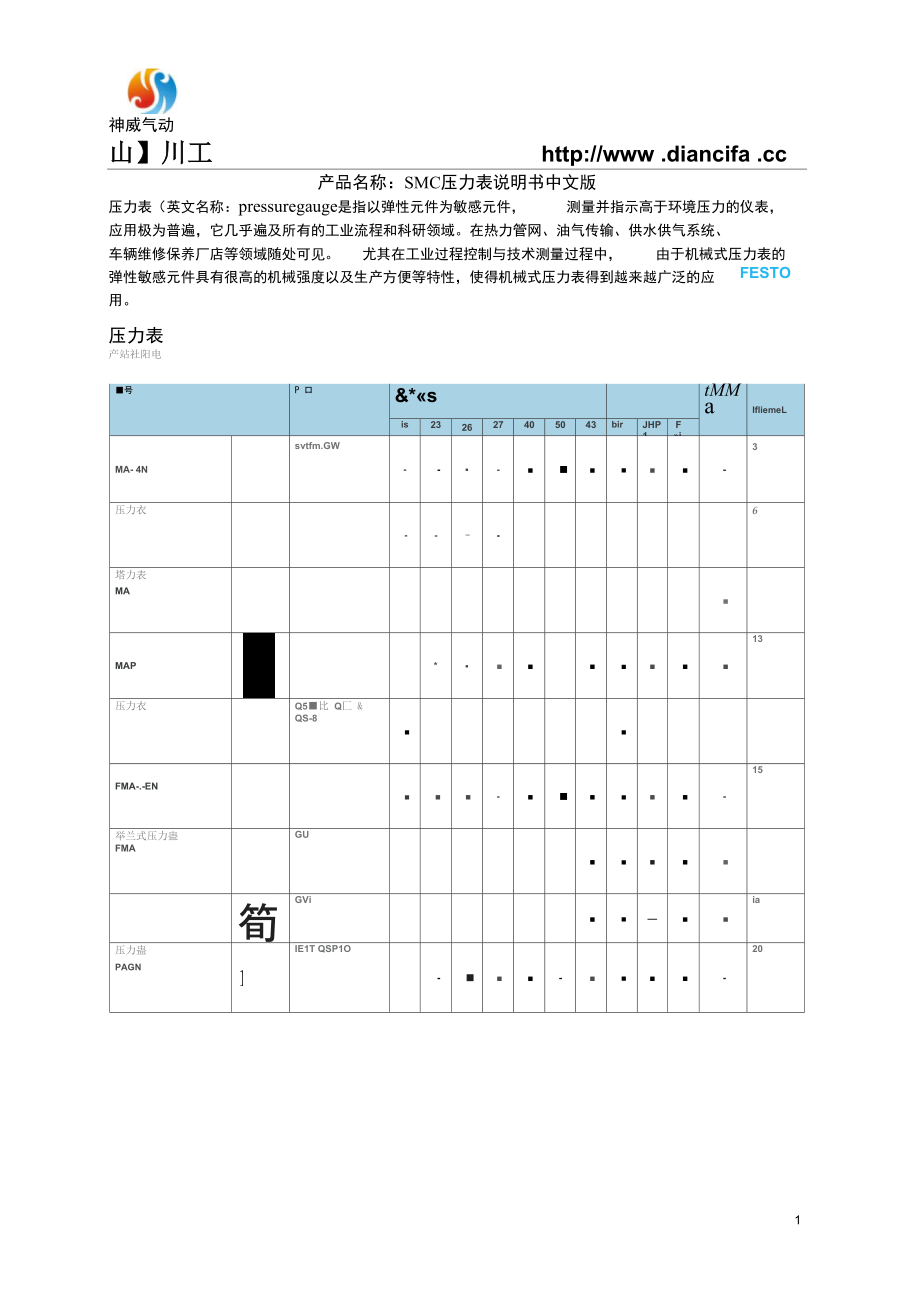 SMC压力表说明书中文版解析_第1页