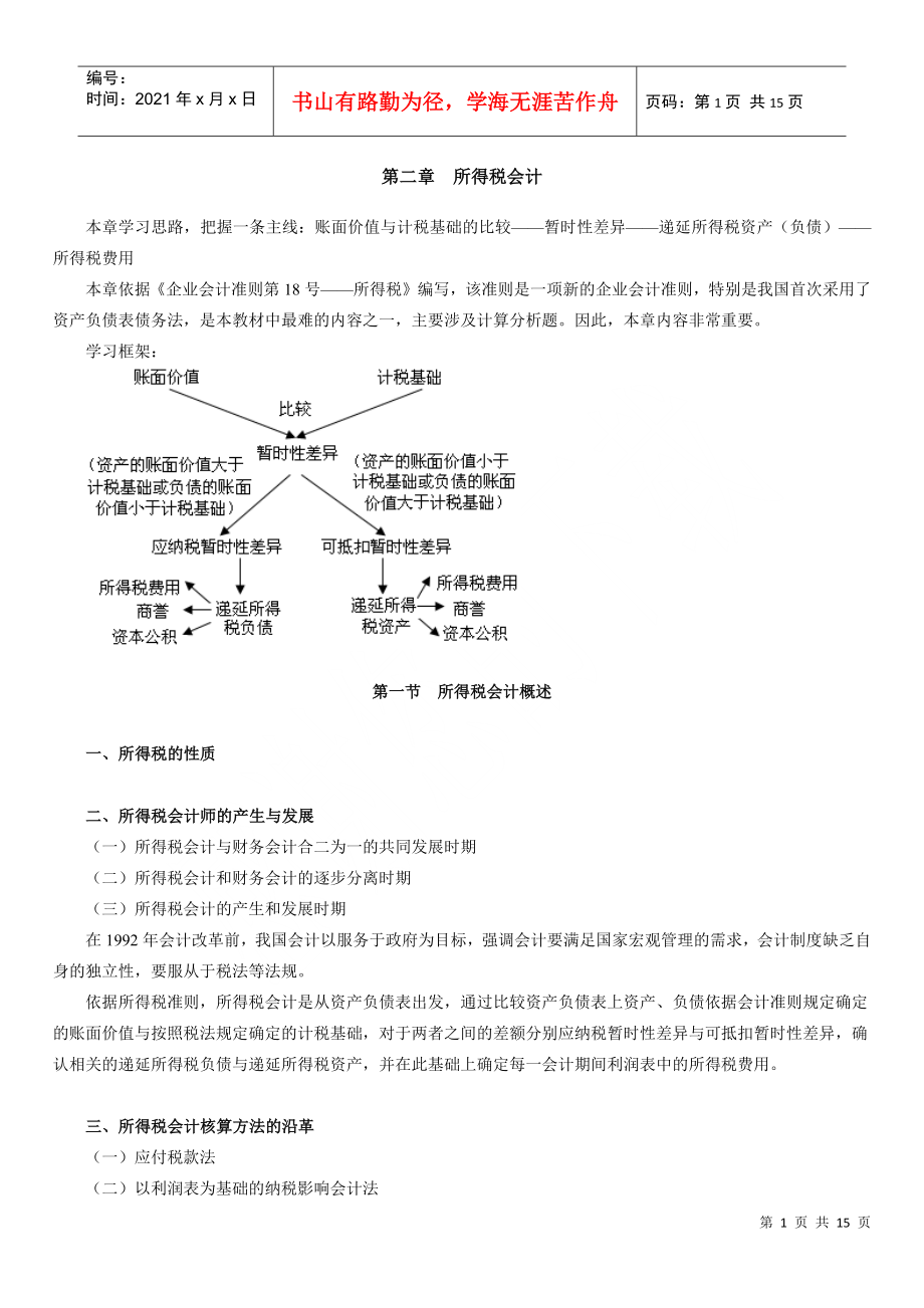 《高級財務(wù)會計》第二章 所得稅會計_第1頁