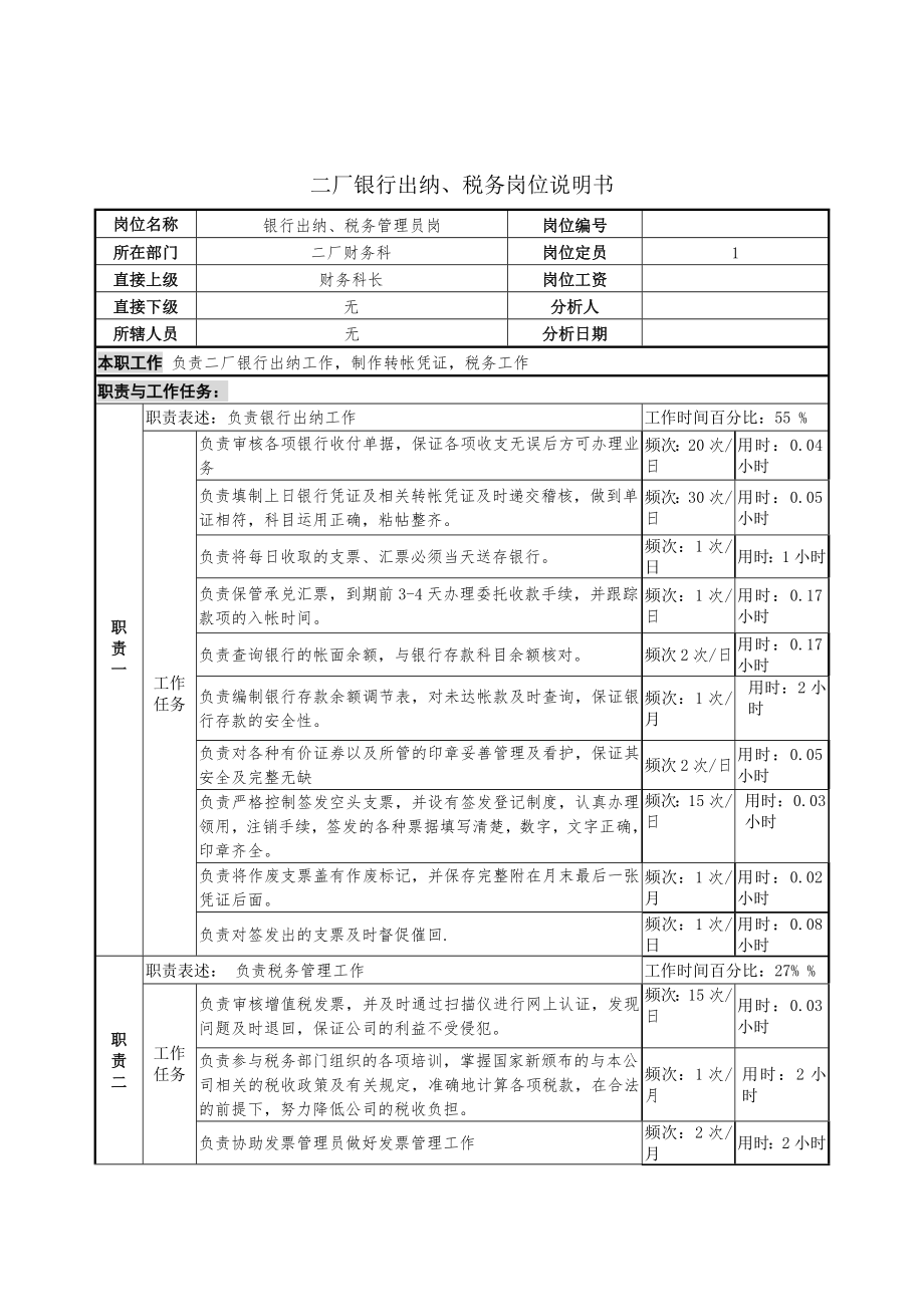 二厂银行出纳、税务岗位说明书_第1页