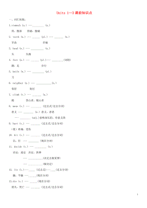 2019中考英語二輪復習 八下 Units 1-3課前知識點 人教新目標版