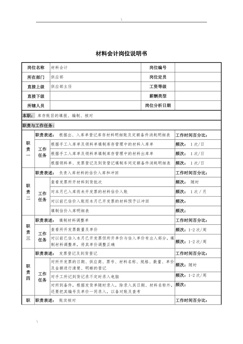 河北纪元光电公司供应部材料会计岗位说明书_第1页