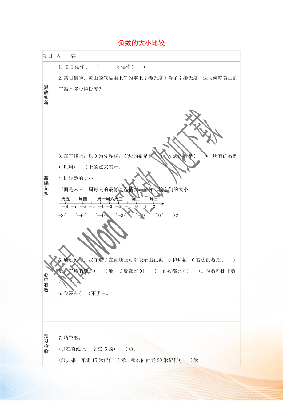 2020六年级数学下册 1 负数《负数的大小比较》练习 新人教版_第1页