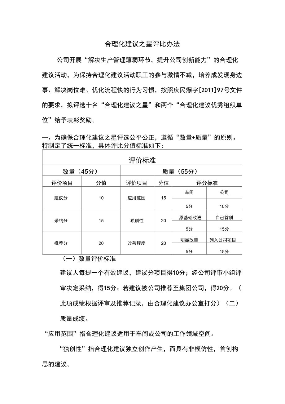 合理化建议之星评比办法_第1页