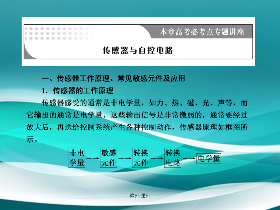 201x201x高中物理第六章传感器必考点专题讲座新人教版选修_第1页