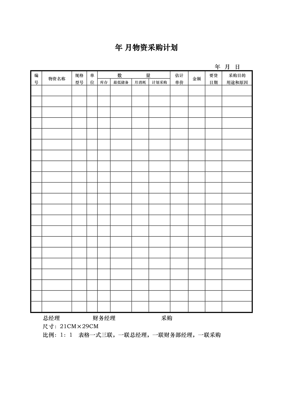 企业财务部表单汇总_第1页