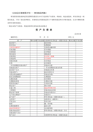 全套報表模板(4份) 新會計準則