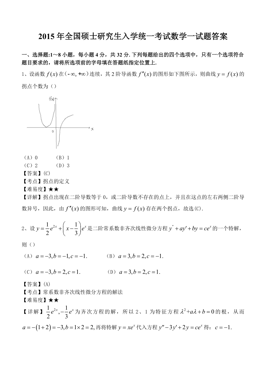 2015年考研数学真题答案(数一)_第1页