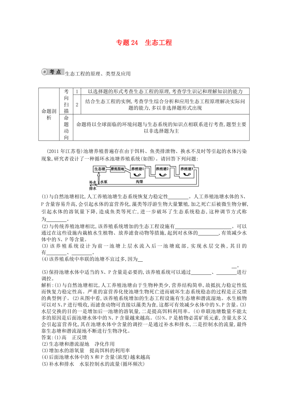 2014屆高三生物一輪復(fù)習 配套試題匯編 專題24 生態(tài)工程_第1頁