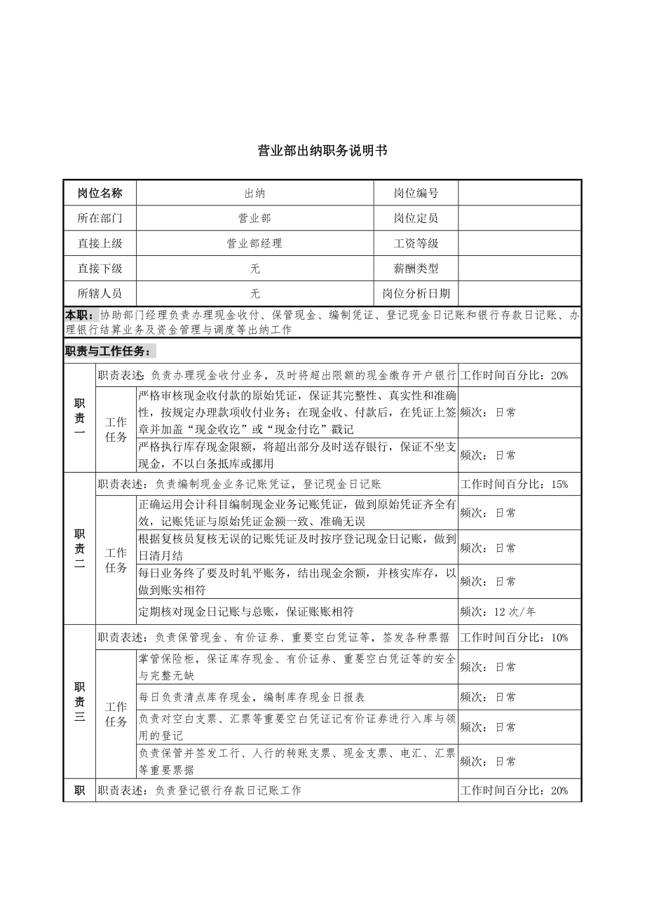 信托投资公司营业部出纳职务说明书_第1页