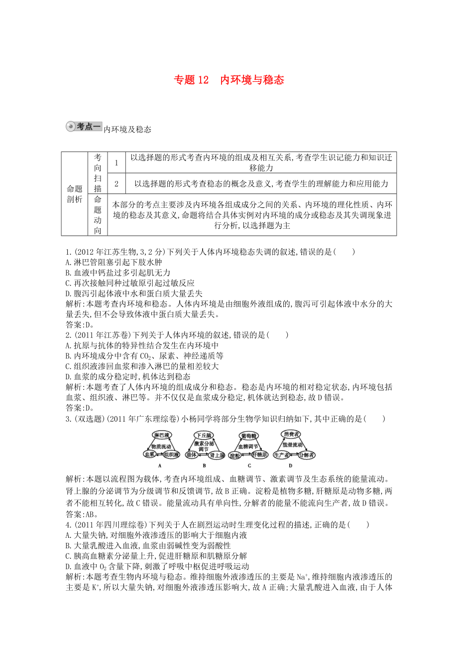 2014屆高三生物一輪復(fù)習(xí) 配套試題匯編 專題12 內(nèi)環(huán)境與穩(wěn)態(tài)_第1頁(yè)