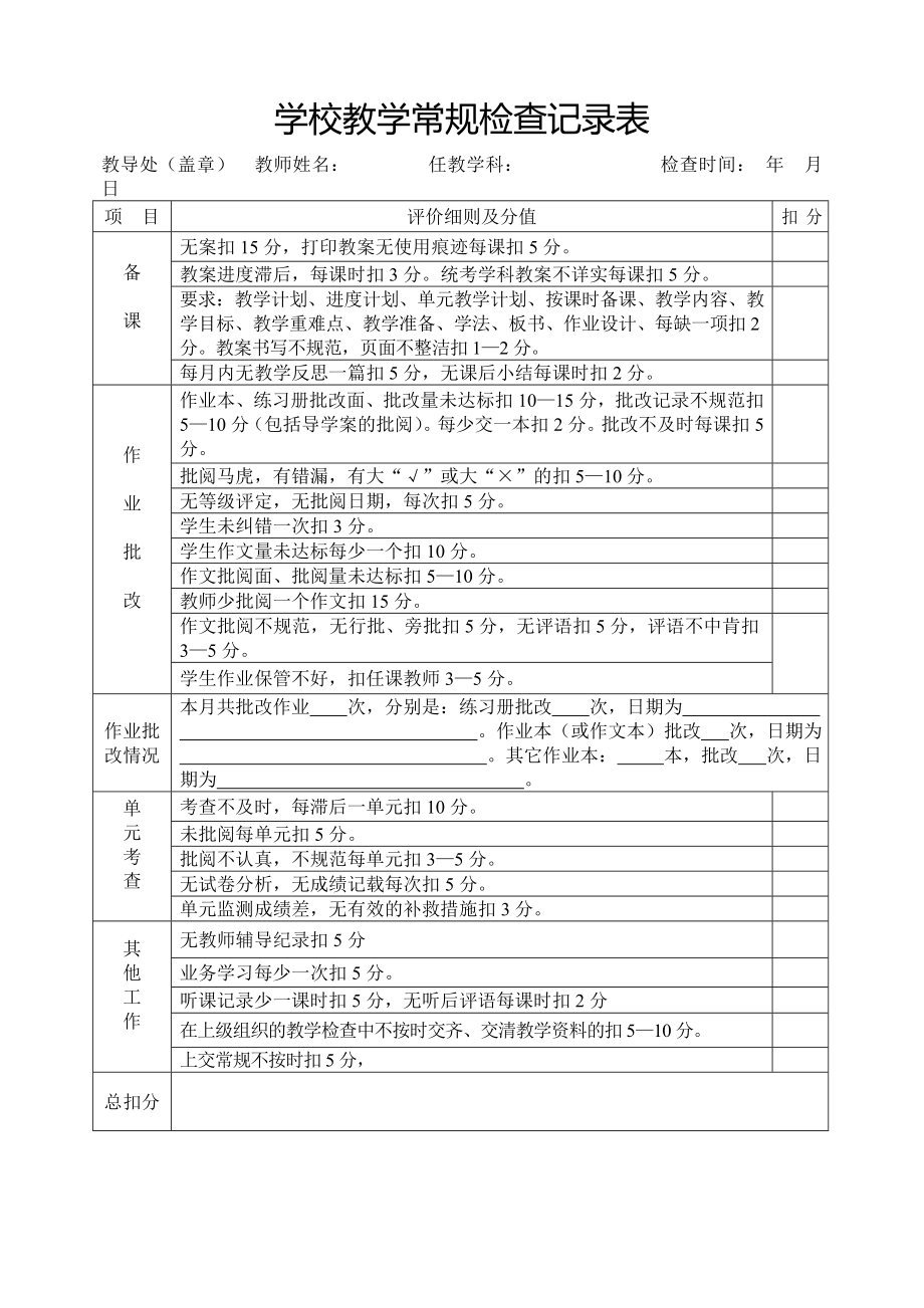 教学常规检查记录表_第1页