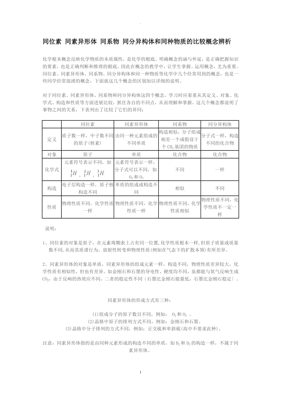 同位素同素异形体同系物同分异构体和同种物质的比较概念辨析_第1页