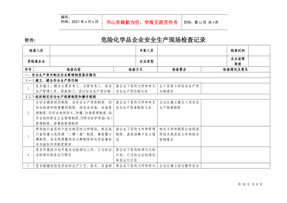 化工企业现场安全检查表_第1页