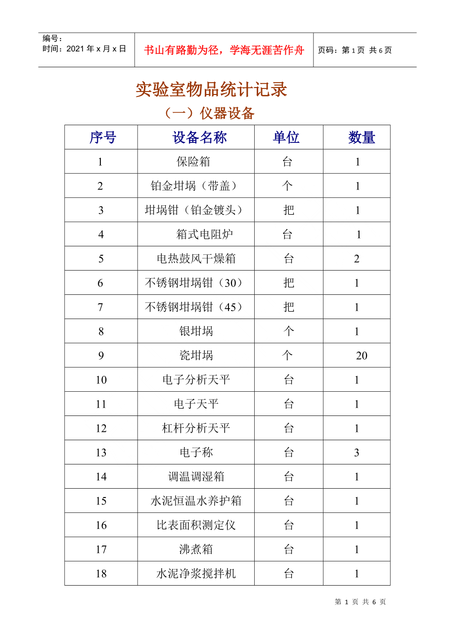 仪器设备与塑料制品_第1页