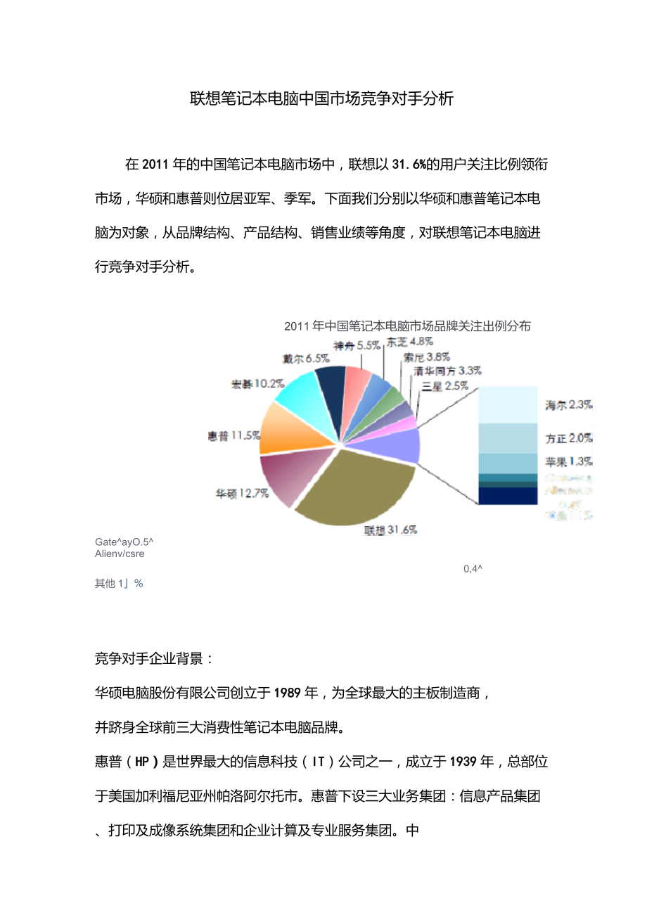 竞争对手调查图片