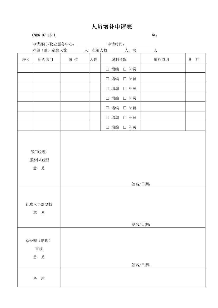 万怡渝能物业管理HR范本表格分析_第1页