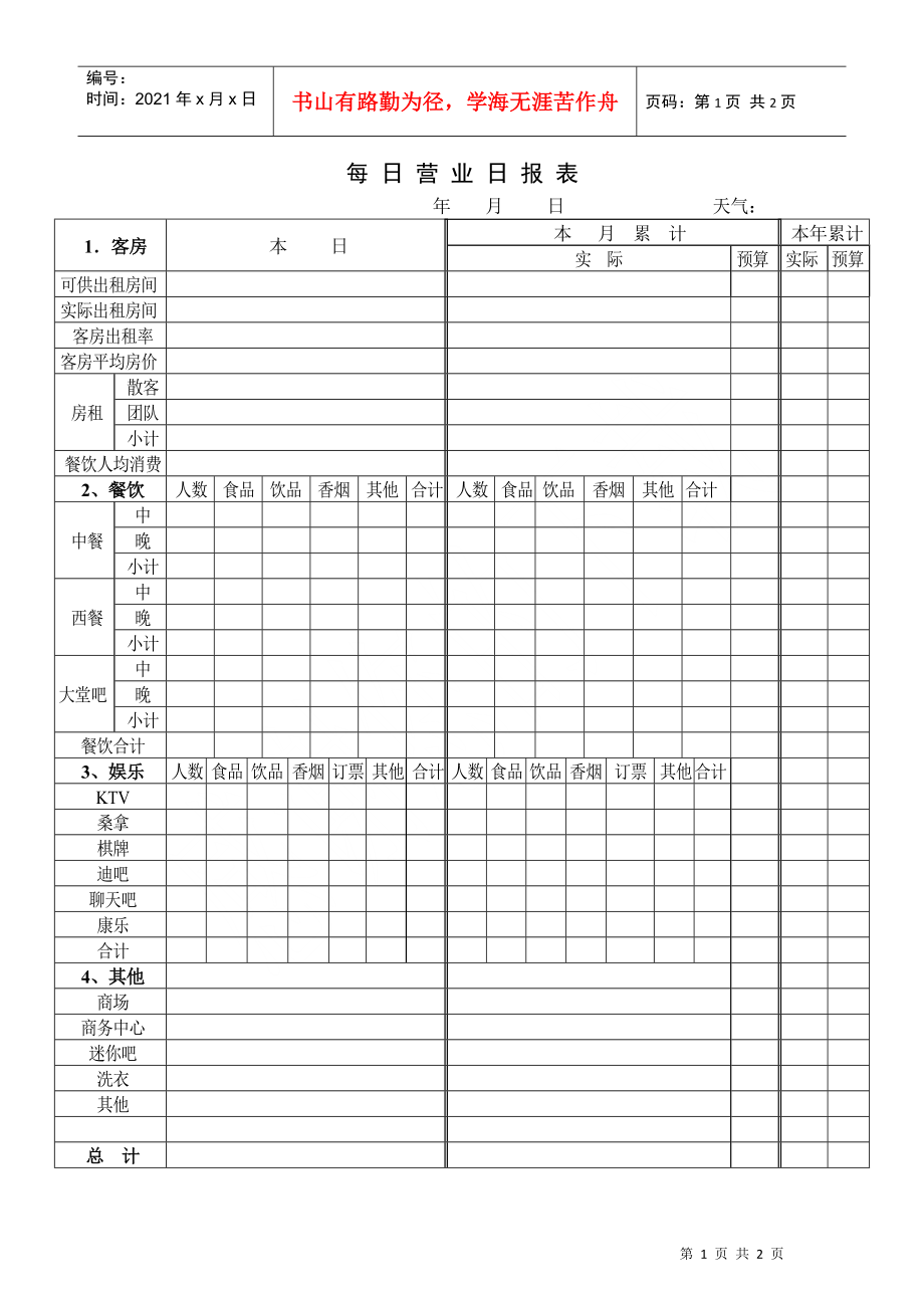 财务部系列表单-每日营业日报表_第1页