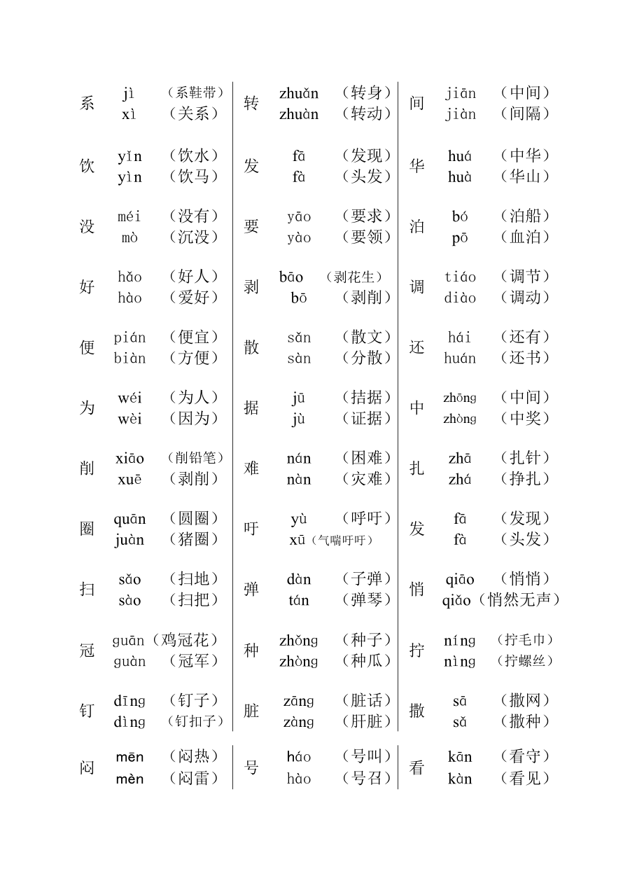 四年级全部多音字_第1页