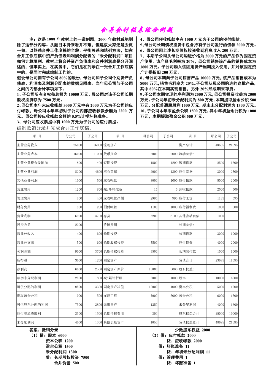 杨勇会计综合题-合并报表_第1页