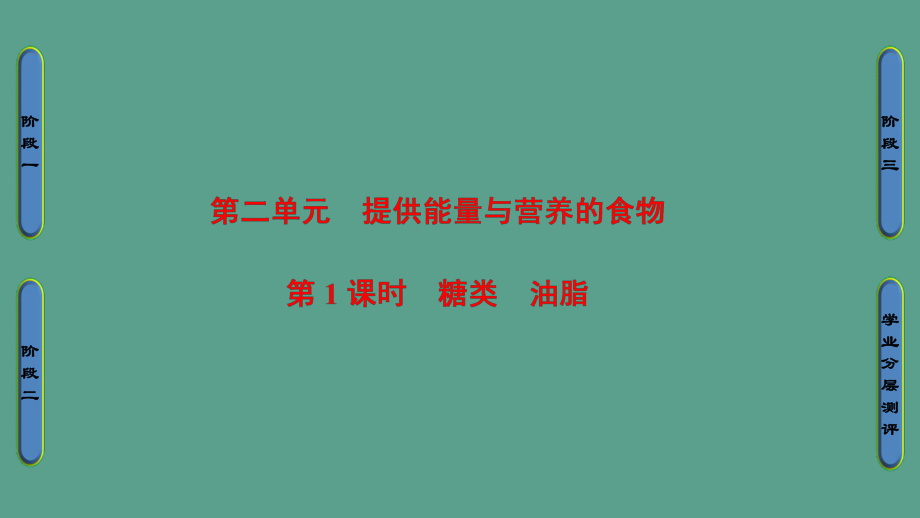 高中化学专题2营养均衡与人体降第二单元提供能量与营养的食物第1课时糖类油脂22ppt课件_第1页