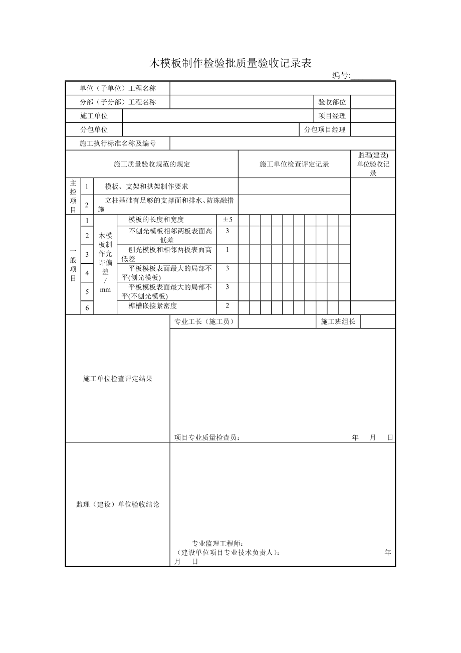 《新集大成》檢驗(yàn)批質(zhì)量驗(yàn)收記錄表_第1頁(yè)