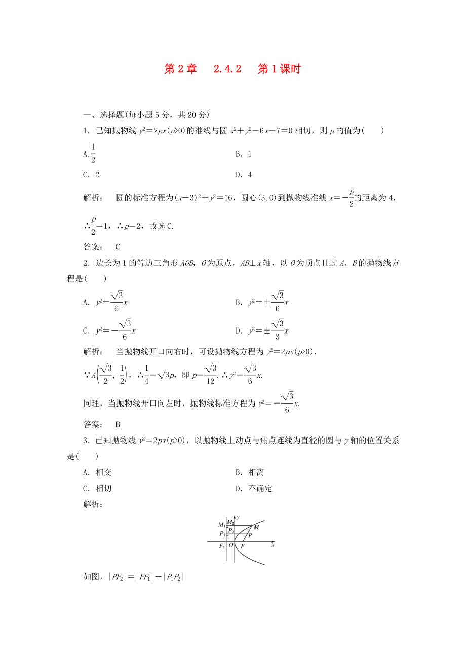 2012高中數(shù)學(xué) 2.4.2第1課時(shí)課時(shí)同步練習(xí) 新人教A版選修_第1頁