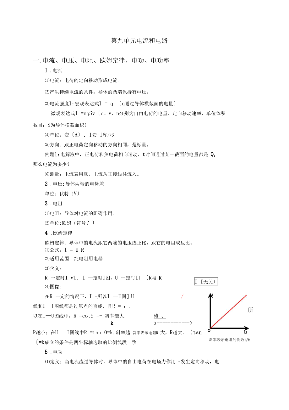 上海稳恒电流复习资料解析_第1页