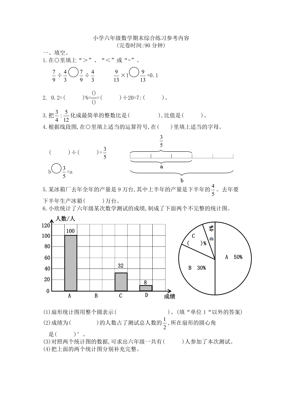 六年級上冊數(shù)學(xué)試題 - 期末考試題人教新課標(biāo)(2014秋)(無答案)_第1頁