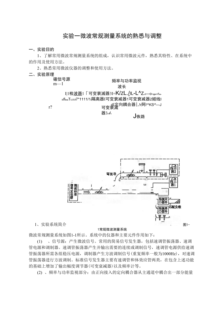 合肥工业大学 微波实验指导书要点_第1页