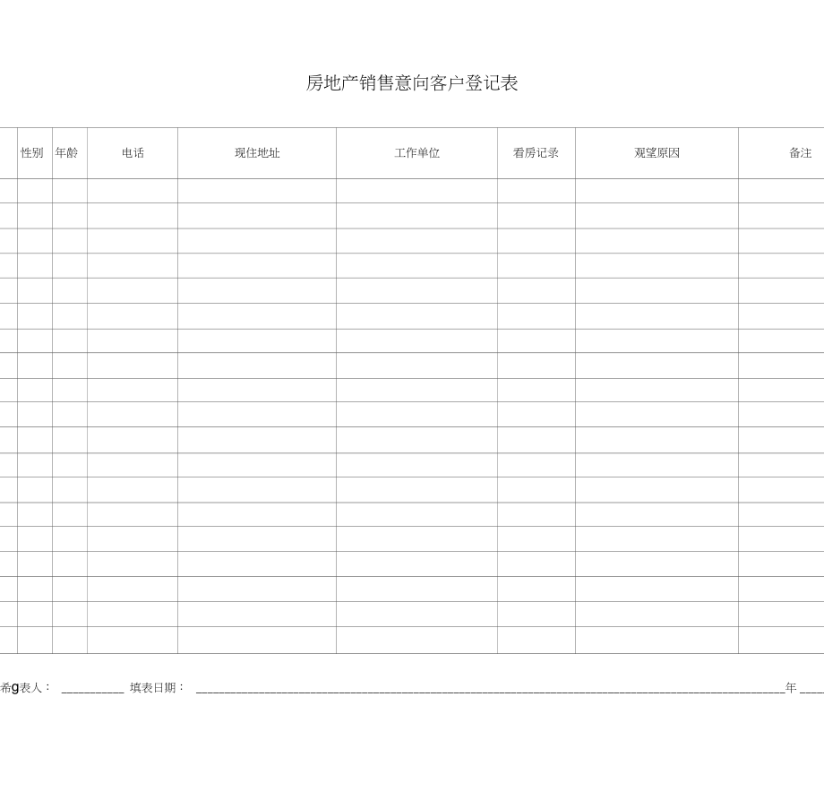 房地产销售意向客户登记表_第1页