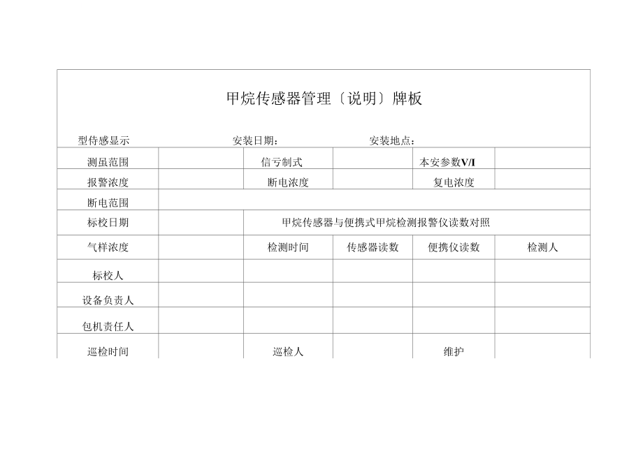 监控设备管理系统牌板_第1页