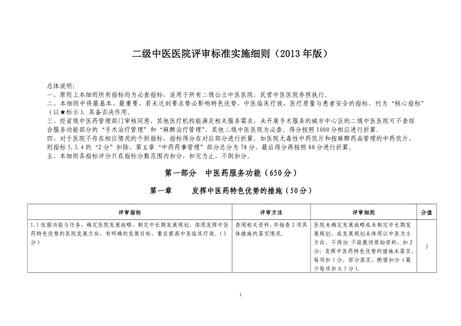 二级中医医院评审标准实施细则(X年版)(1)_第1页