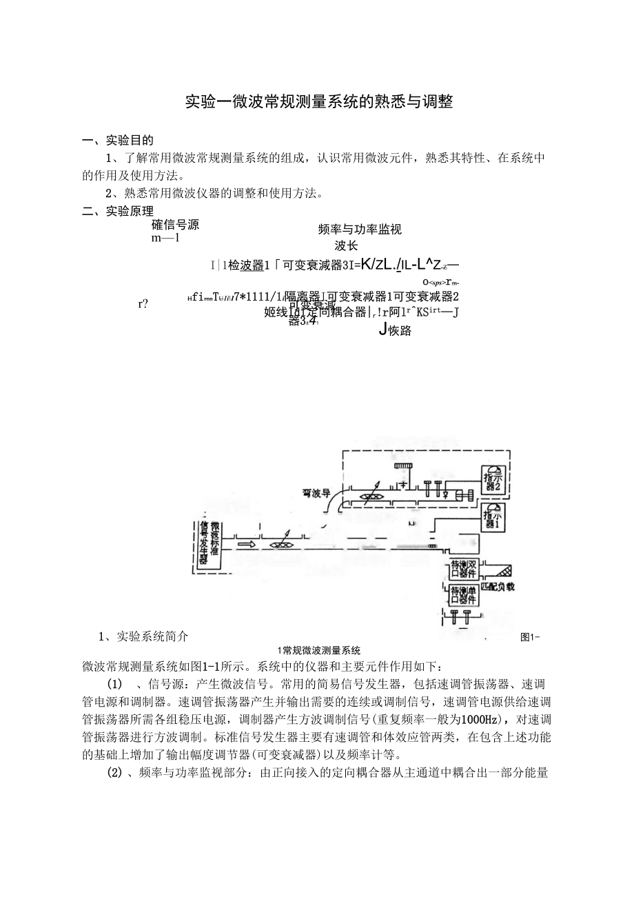 合肥工业大学 微波实验指导书_第1页