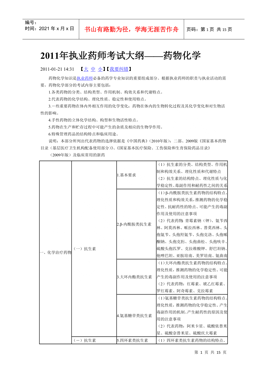 XX年执业药师考试大纲——药物化学4781729916_第1页