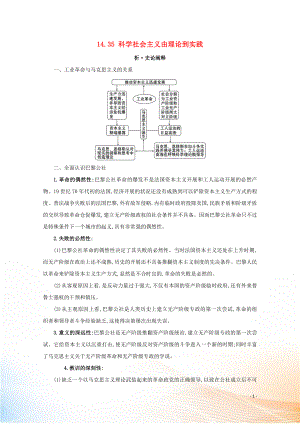 2021版高考?xì)v史大一輪復(fù)習(xí) 專題十四 近代西方民主政治的確立與發(fā)展及解放人類的陽光大道 知識(shí)點(diǎn)一 14.35 科學(xué)社會(huì)主義由理論到實(shí)踐練習(xí) 人民版