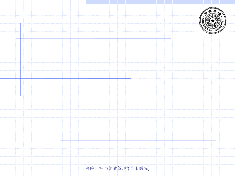 医院目标与绩效管理f县市医院课件_第1页