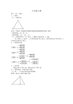 數(shù)學(xué)筆記-八年級上冊八年級上冊