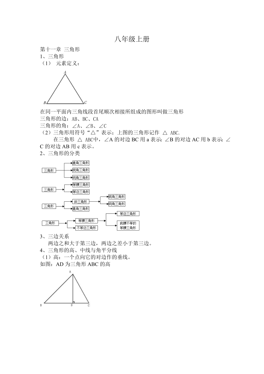 数学笔记-八年级上册八年级上册_第1页