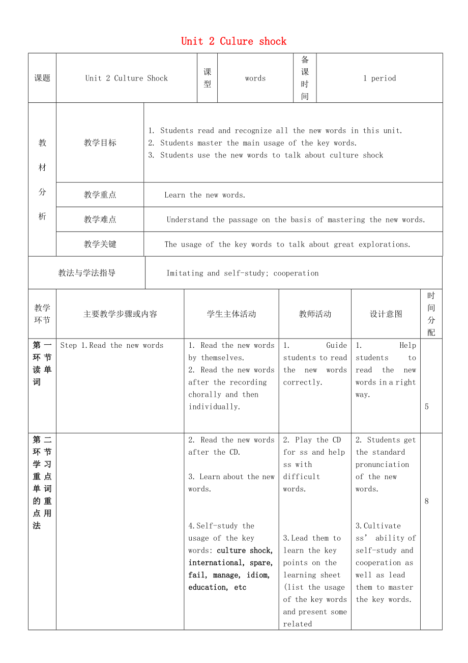 九年级英语下册 Module 1 Explorations and exchanges Unit 2 Culture shock教案1 牛津深圳版_第1页