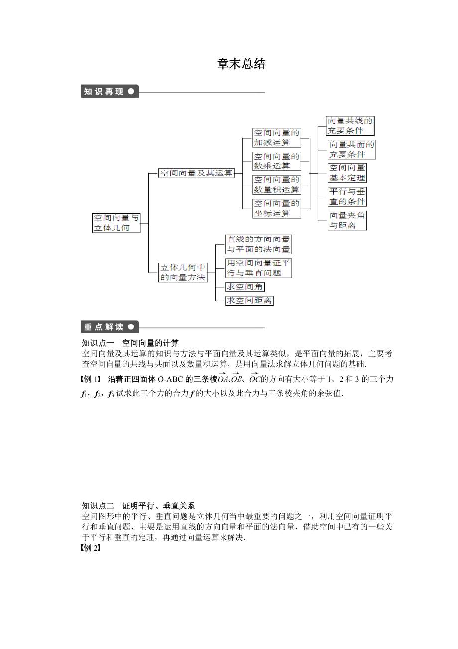 2014-2015学年高中数学（苏教版选修2-1） 第3章 空间向量与立体几何 第3章章末总结 课时作业_第1页