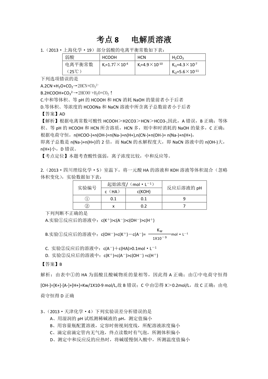 2013年高考化學(xué)試題分類(lèi)解析 -考點(diǎn)08電解質(zhì)溶液_第1頁(yè)