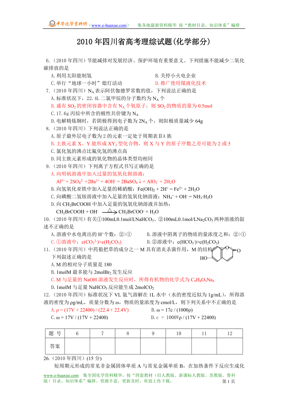 2010年四川省高考理综试题(化学部分)_第1页