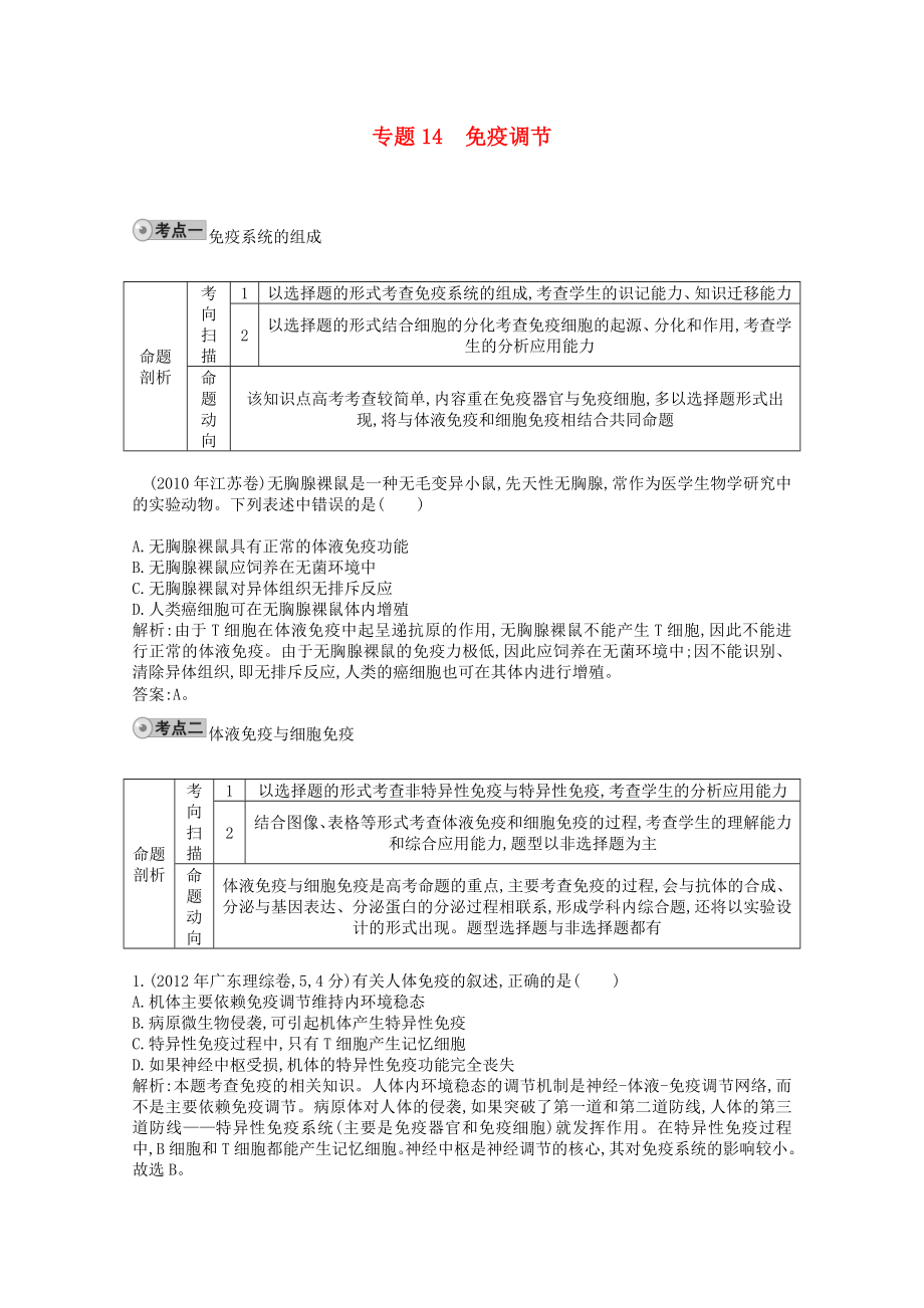 2014屆高三生物一輪復習 配套試題匯編 專題14 免疫調節(jié)_第1頁