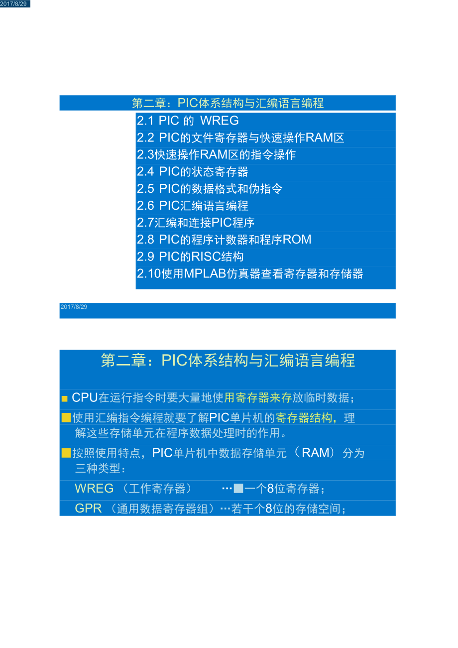 PIC18F452单片机原理及编程实践第二章PI_第1页