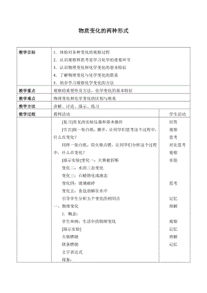 六年級上冊科學(xué)教案 - 物質(zhì)變化的兩種形式、伴隨著化學(xué)變化發(fā)生的現(xiàn)象 北京課改版