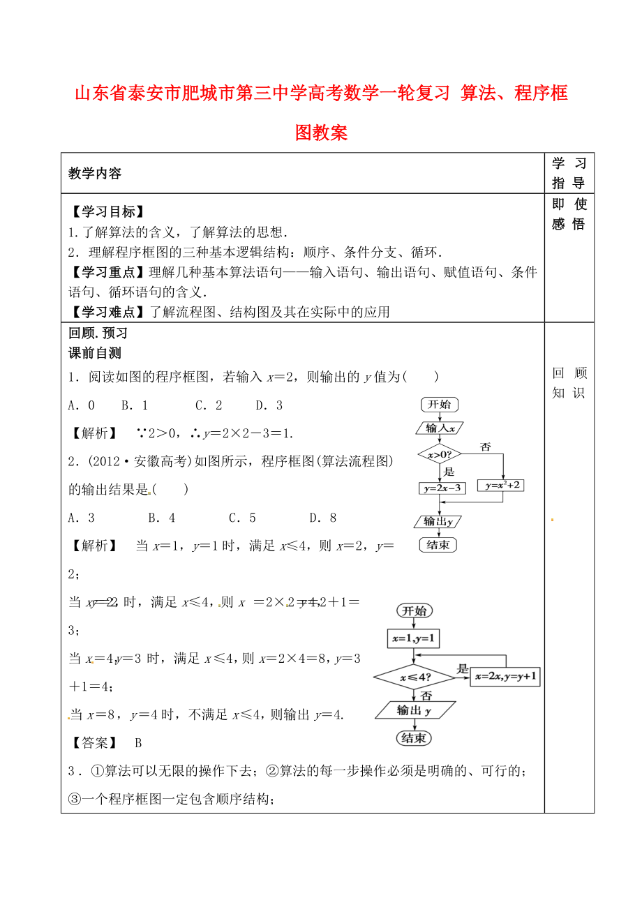 山东省泰安市肥城市第三中学高考数学一轮复习 算法、程序框图教案_第1页